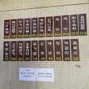 월매네 나주곰탕 이미지