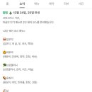 비스트로힐