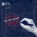 Join UOW Malaysia Interior Architecture program 이미지