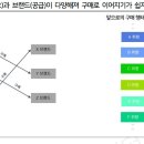 LS뷰티 이미지
