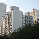삼환부동산공인중개사사무소 이미지