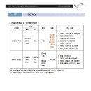 [프라임법학원] 이진우, 조성제 면접팀_지역인재 7급 면접 개강!! - 강의계획서 이미지