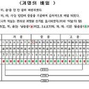 하모니카(기초) 이미지