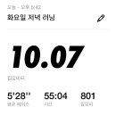 파나케이아
