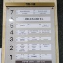 감계센텀내과의원 | 창원상가분양 감계 신축 상가 센텀시엘 분양 임대 안내 [ 상가전문 이지스부동산중개법인 ]