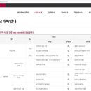 고려사이버대학교 융합정보대학원 이미지