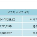 (주)스타캠프202 전자신문