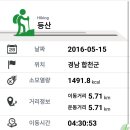 국일장 이미지