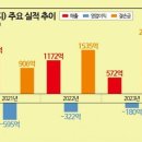 유니콘플랫폼