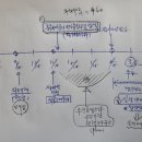 (주)에이루트 이미지