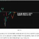 (주)애플 이미지