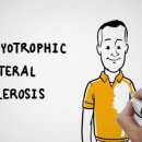 심동석신경과의원 이미지