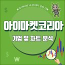 주식회사 아이마켓코리아