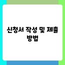 메디케이드 이미지