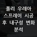 재도빌딩 | 폴리 우레아 스프레이 시공 후 내구성 변화 분석