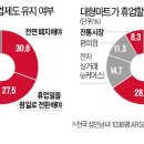 국민마트 이미지