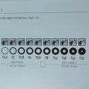스마트폰 사진 촬영/편집/활용 이미지