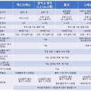 셔터프레소레오 | 셔터프레소 계약 & 바이문 계약 및 피팅 후기
