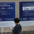 “새해에는 이자부담 1%라도 더 줄이자” 상품별 대출금리 제일 낮은 은행은 어디? 이미지