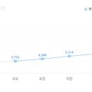 (주)다도글로벌 이미지