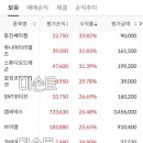 이엔에프하우스