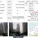 초급반 1기,낙찰집중반,상가반1기 햄든호빵 인천 아파트 낙찰 이미지