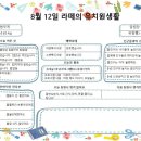 해피퍼피 강아지 유치원 이미지