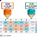 아만소미술학원
