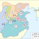管仲의 配慮 이미지
