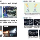 노일가스 이미지