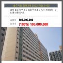 연수주공5단지아파트 이미지