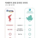 미세먼지 확인 손쉽게 하기 이미지