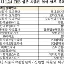 주식회사 피앤피코리아 이미지