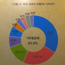 역사문화(효월드) 이미지