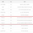 CU진주하대점 이미지