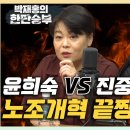 윤희숙의 노조...노무현의 노조 이미지