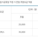 가족호텔 한솔동 네이버블로그