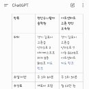 향산유니팝미술학원
