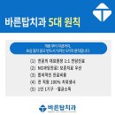 부곡치과병원 | 의왕역 임플란트 전문 치과 잘하는 곳 List 추천 5곳