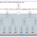 유진 당구클럽 이미지