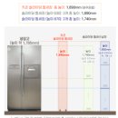 비스포크 냉장고 옆 애매하게 남는공간에 틈새장 설치후기(feat.좁은 틈새수납장)
