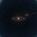 혜성가스 이미지