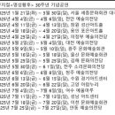 명성투어 - 안성시 송남길 3 | 명성투어