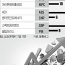 (주)한케어 이미지