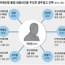 태진의원 이미지