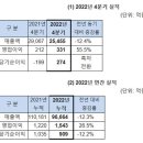 에스에스웍스