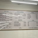 역삼1-102 | 선릉맛집 청록미니리식당역삼 1인샤브 혼밥후기