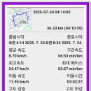 설화명곡역 이미지