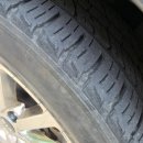 (내 돈 내산) 넥센 타이어 렌탈 이용 후기