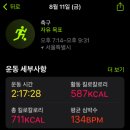 파피어프로스트